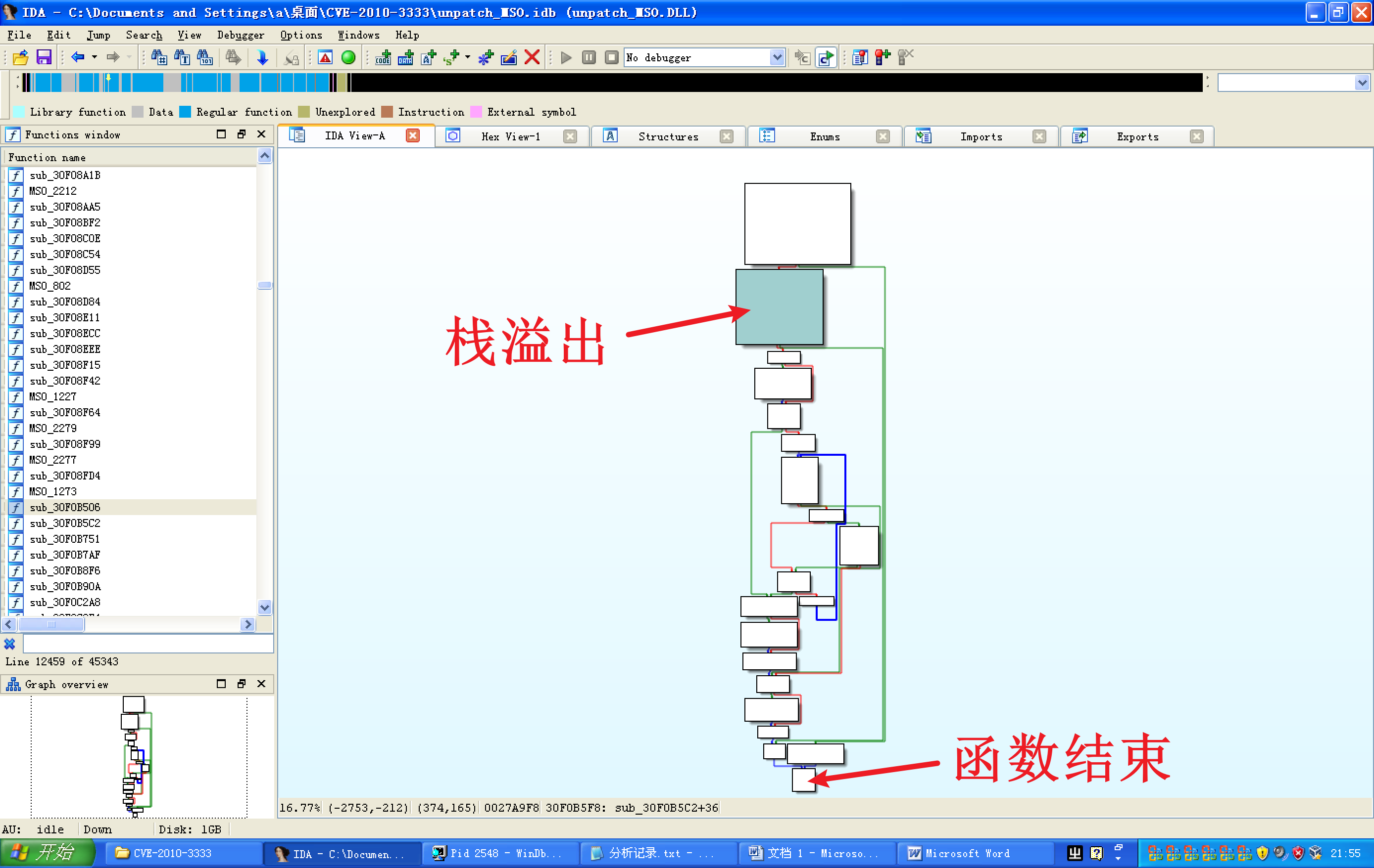 sub_30F0B5C2结构